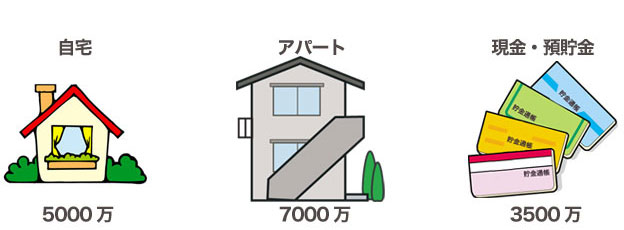 1.䂪Ƃ̑vłH