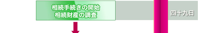 l\F葱̊JnEY̒