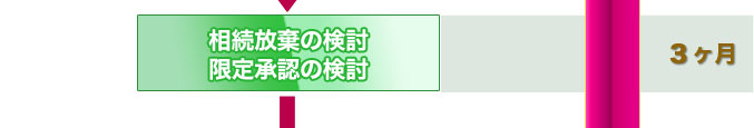 ̌E菳F̌