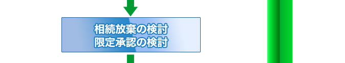 ���������̌����E���菳�F�̌���