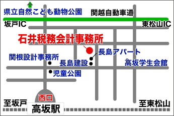 ƏMAP