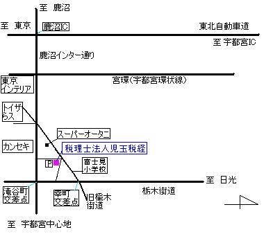 ƏMAP