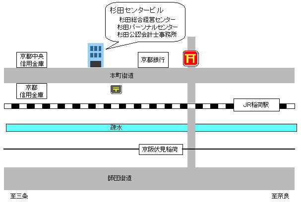 ���Ə�MAP