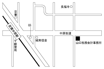 ƏMAP