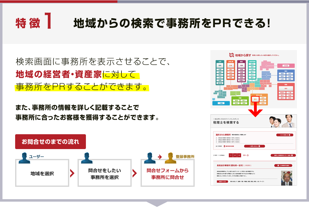 サービスの特徴１：地域からの検索で事務所をＰＲできる！