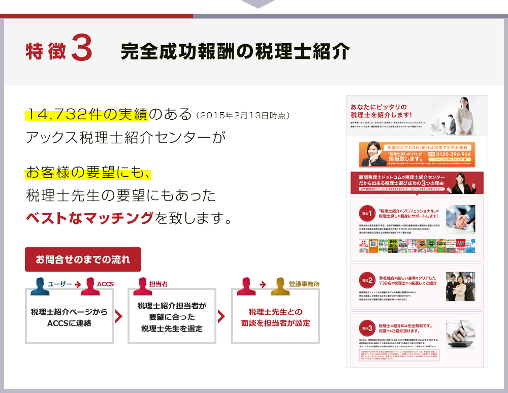 サービスの特徴３：完全成功報酬の税理士紹介