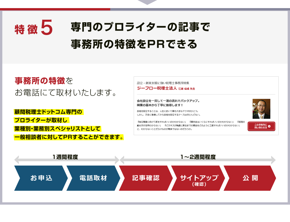 サービスの特徴５：専門のプロライターの記事で事務所の特徴をPRできる